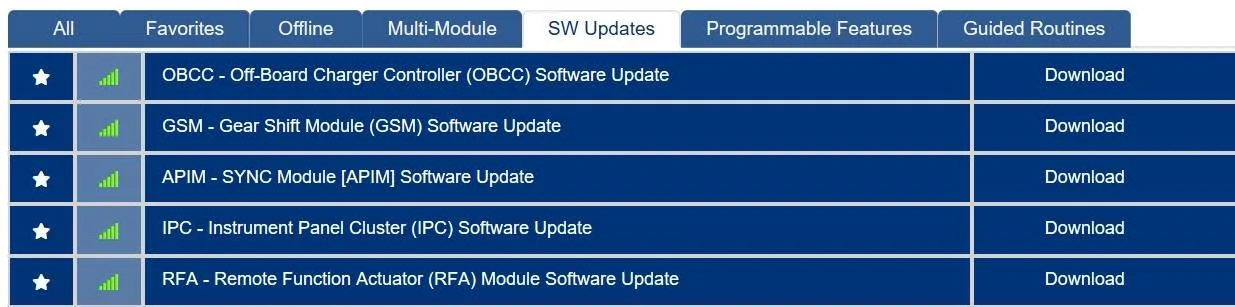 Ford Mustang Mach-E TSB 22-2117 - Fix for Stuck Power-Up 1.7.1 Update Max_Update_List_20220419