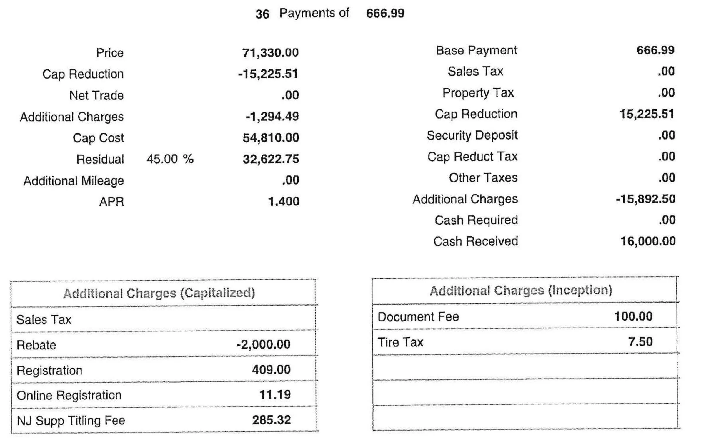 Ford Mustang Mach-E Help! Need Confirmation on Dealership Ford Options Pricing! Payment Sheet