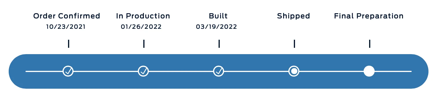 Ford Mustang Mach-E Question re delivery date dealer gave me Screen Shot 2022-04-22 at 10.47.02 AM
