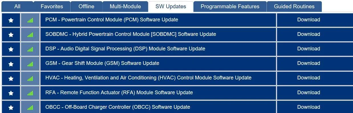 Ford Mustang Mach-E Optional Product Improvement Program 21G01 - BlueCruise Programming 1650723625300