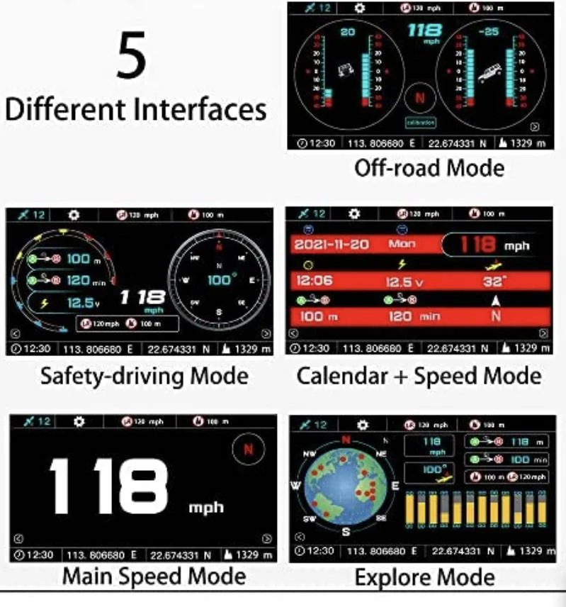 Ford Mustang Mach-E Gadget thru OBD DCC1E7BE-1F5C-42CF-BFBB-BE43D46BBF48