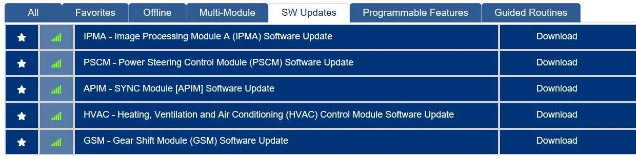 Ford Mustang Mach-E OTA 1.7.1 Stuck, anyone else have issue updating? 1648228335274
