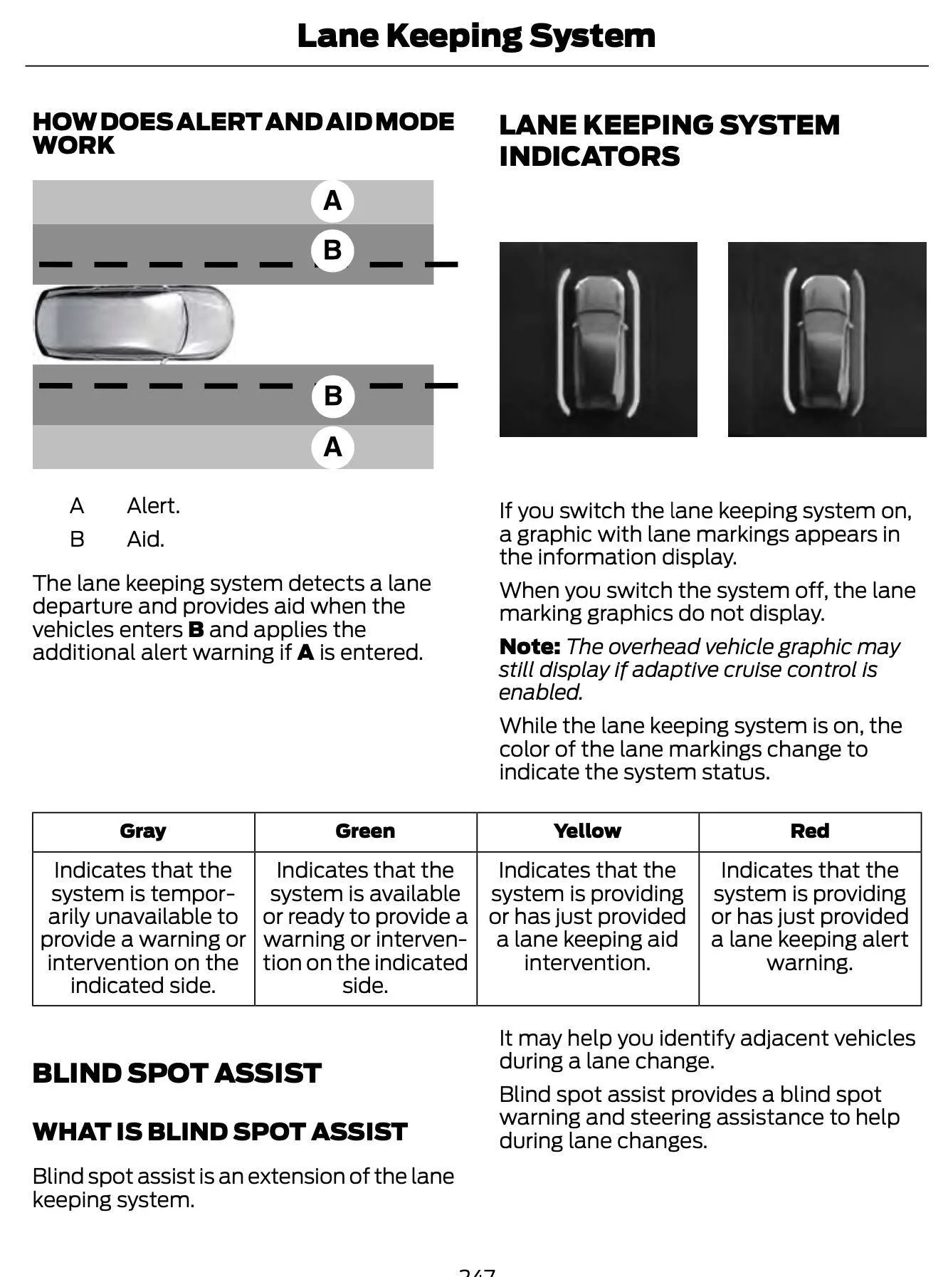 Ford Mustang Mach-E Adaptive cruise control symbols Screen Shot 2022-04-28 at 22.00.53