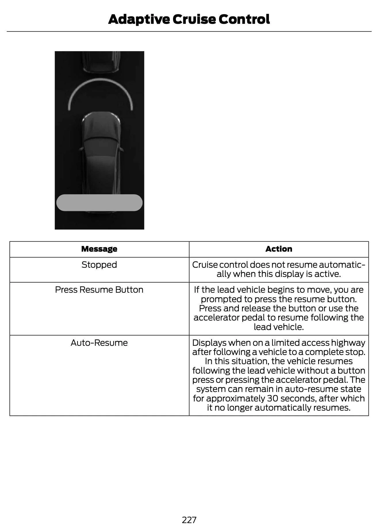 Ford Mustang Mach-E Adaptive cruise control symbols Screen Shot 2022-04-28 at 22.02.28