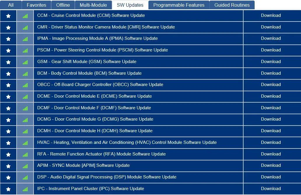 Ford Mustang Mach-E OTA 1.7.1 Stuck, anyone else have issue updating? 1651242396621