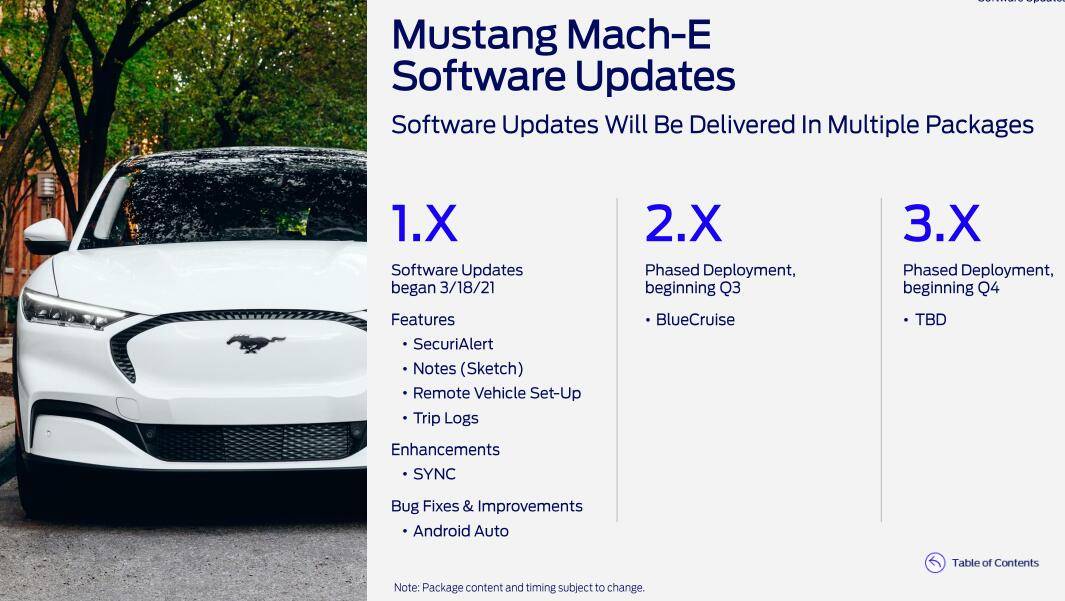 Ford Mustang Mach-E updates ... updates ... UPDATES !!! 2.4.1 ...2.4.2 ...2.4.3 ...2.4.4. !!! 1651495414979