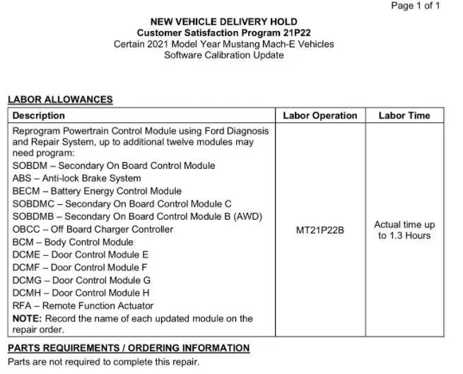 Ford Mustang Mach-E Stop safely now 02 csp 21p22 modules ToBeUpdated