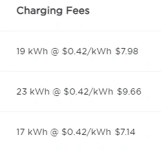 Ford Mustang Mach-E CCS connectors coming to Tesla Superchargers in the US says Elon Musk 1652242458019