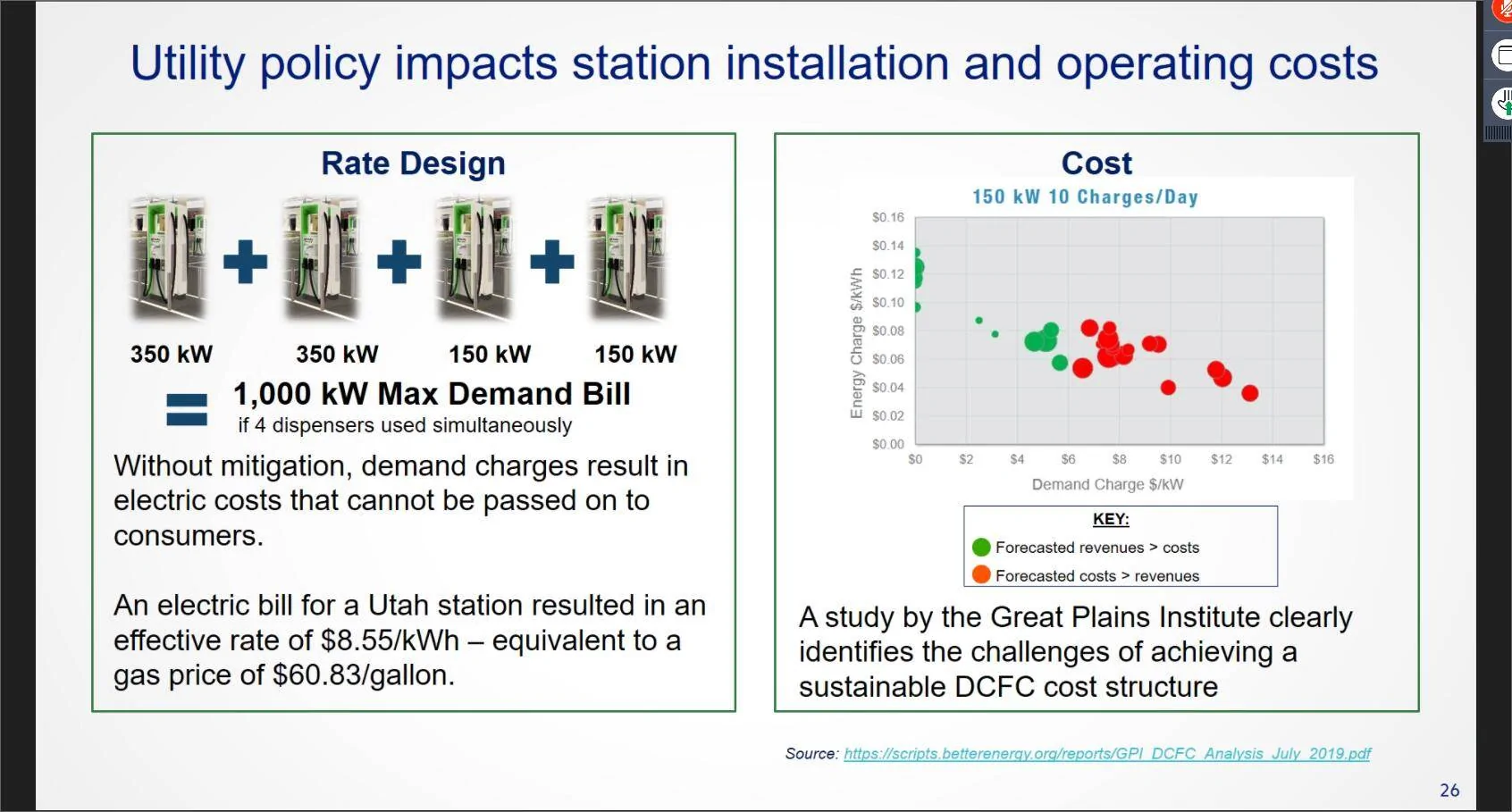 Ford Mustang Mach-E CCS connectors coming to Tesla Superchargers in the US says Elon Musk GoToWebinar 000