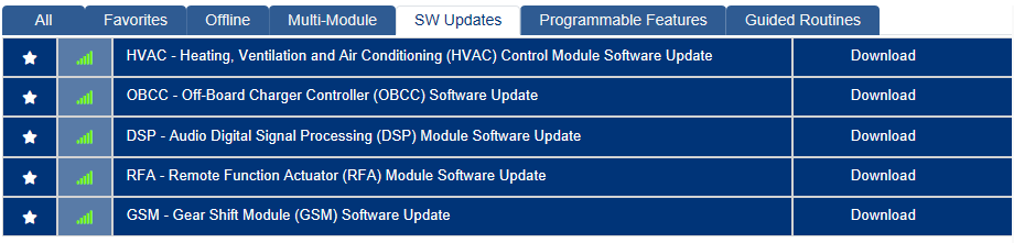 Ford Mustang Mach-E OTA 1.7.1 Stuck, anyone else have issue updating? 3FMTK3SS6MMA09369-5-16-22