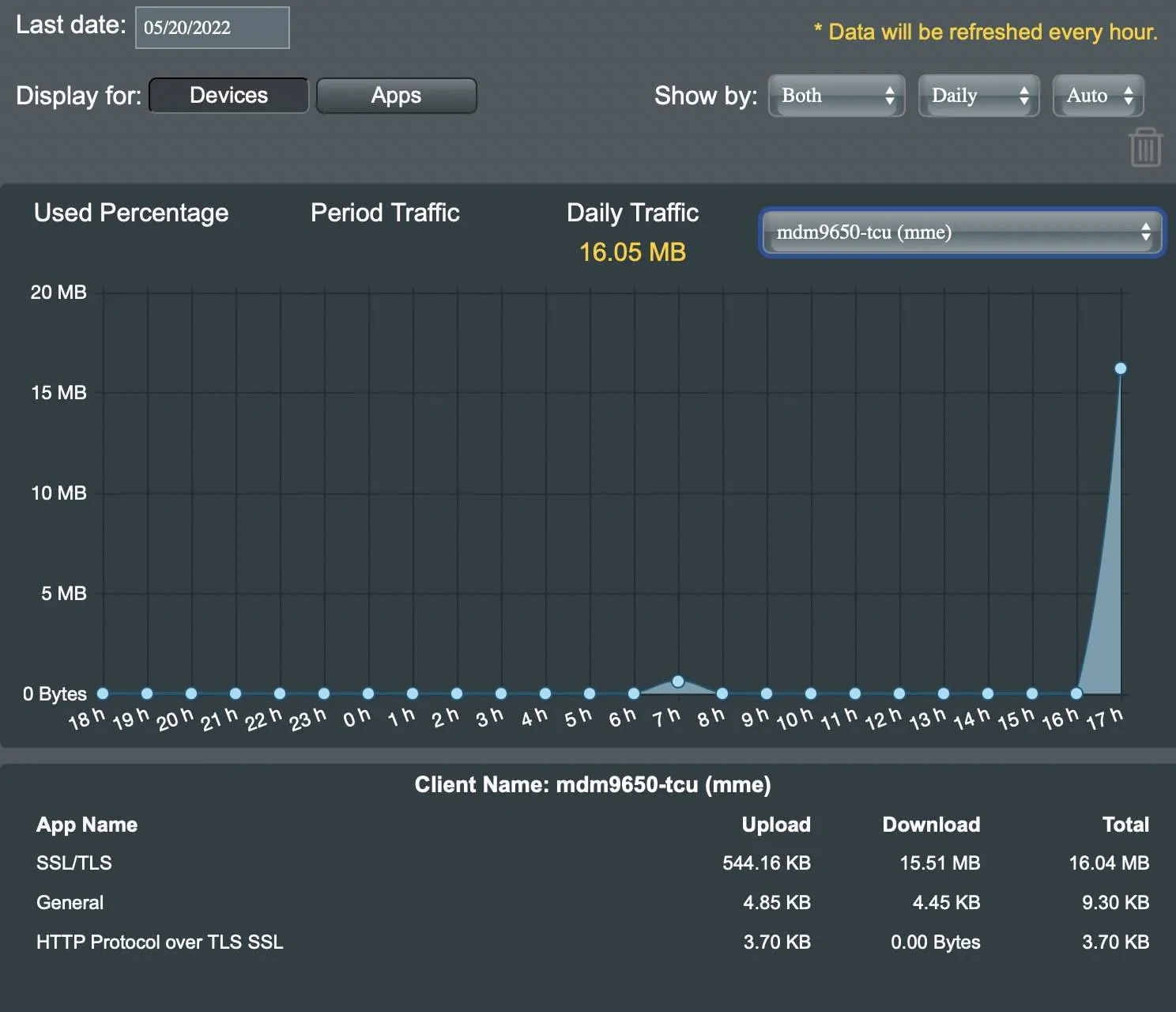 Ford Mustang Mach-E OTA Powerup Software 2.6.0. First update in a while. MME traffic