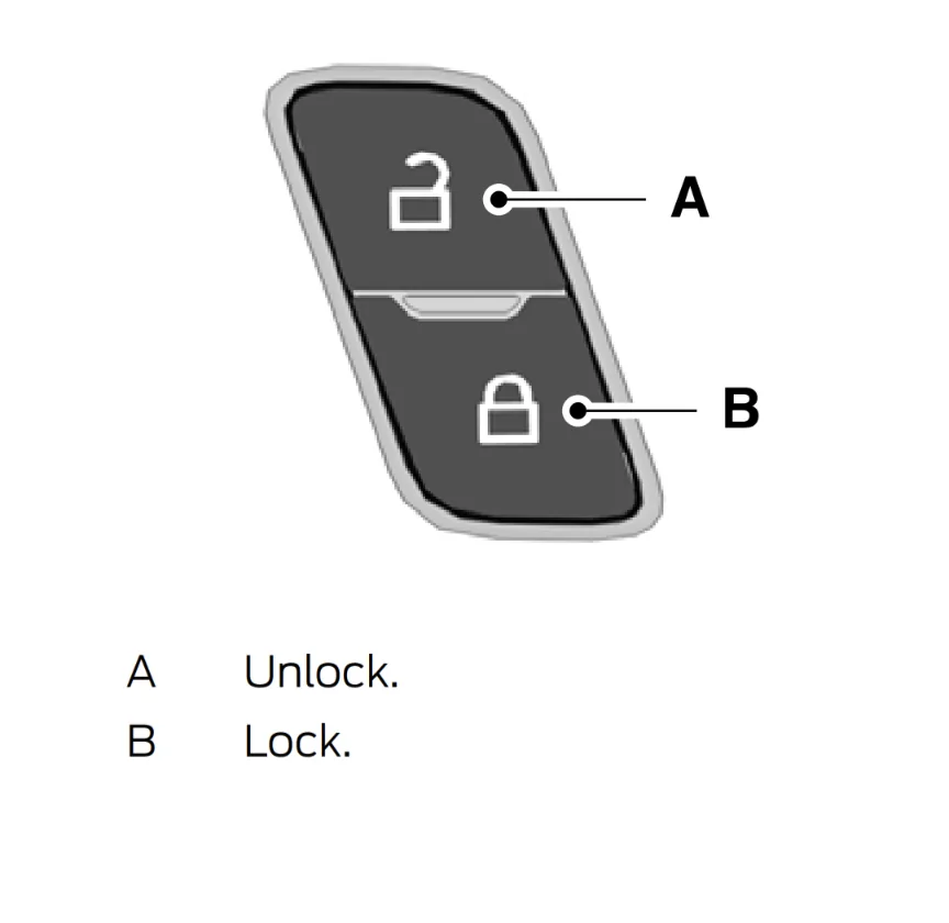 Ford Mustang Mach-E Lock Icon Light on Door Panels Screenshot_20220521-023807