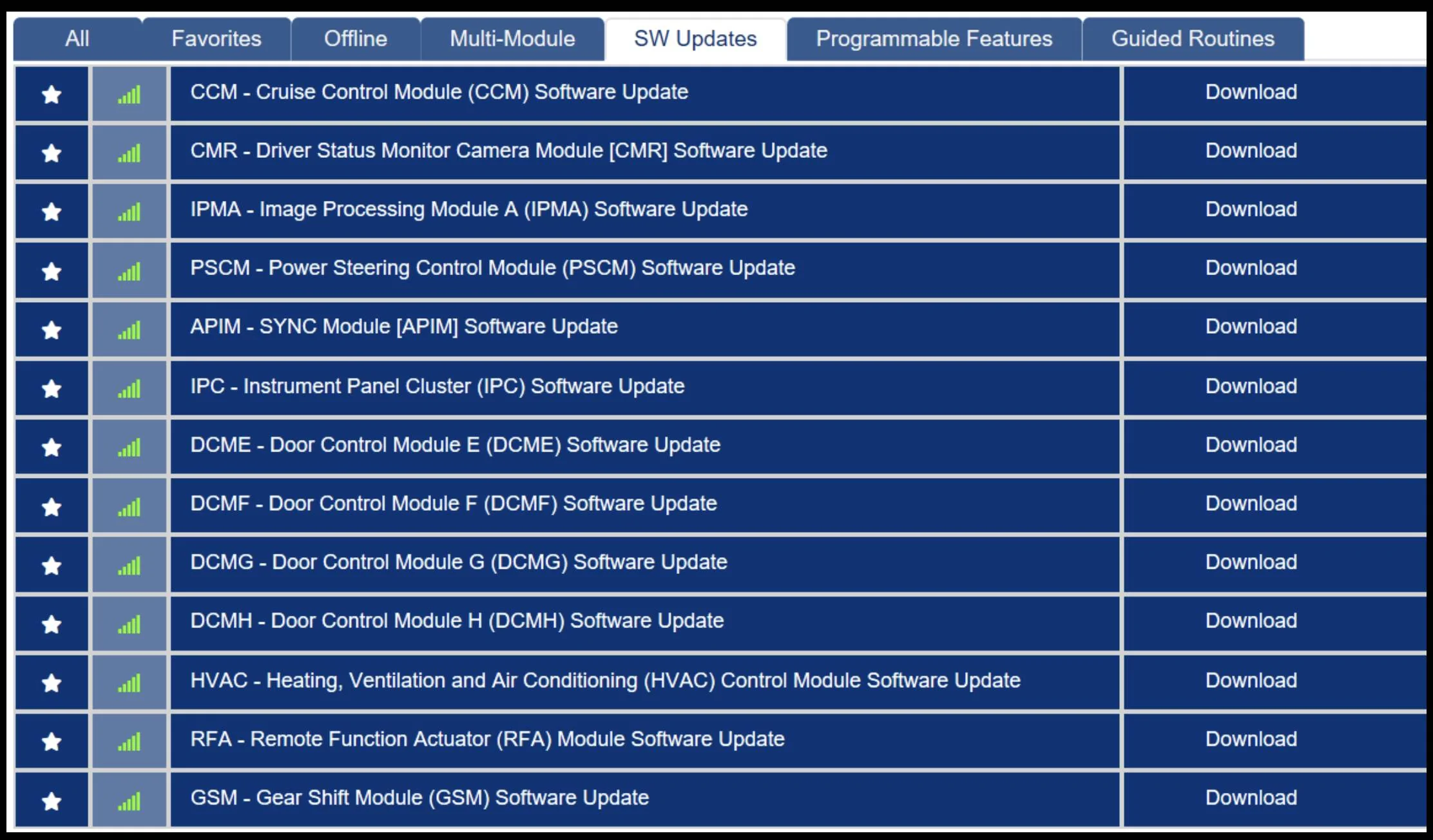 Ford Mustang Mach-E The Complete DIY Guide to Updating Your Mach-E with FDRS CC51CB94-2498-4EB0-A446-AACA71C55AA3