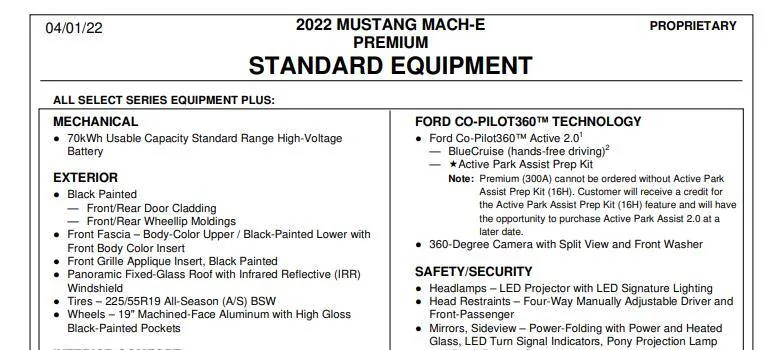 Ford Mustang Mach-E 5/2/22 Build Week Gang 1653498374000