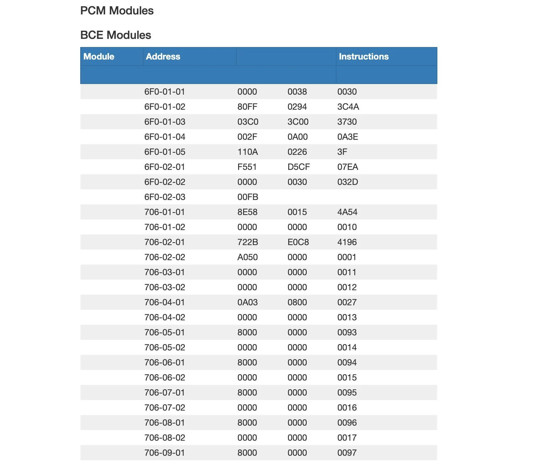 Screen Shot 2022-05-25 at 10.20.44 PM.png