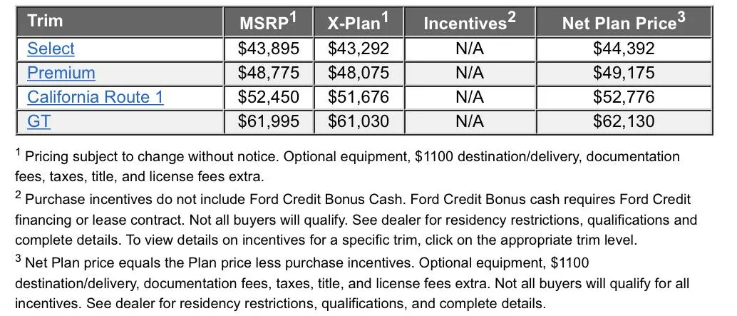 Ford Mustang Mach-E A, Z, X plan discount pricing for Mach-E BC9CD129-1963-48FD-9B91-9B705FDB2CFB