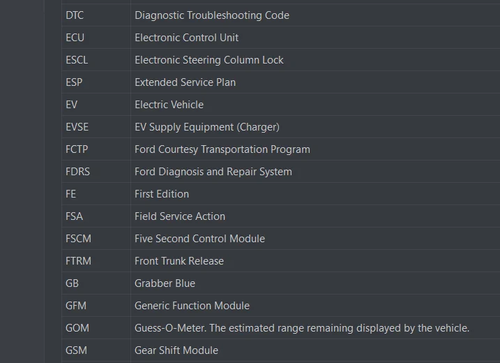 Ford Mustang Mach-E 05/30/22 - GT Updates Five Second Control Module (FSCM) Power Limiting 1654032805703