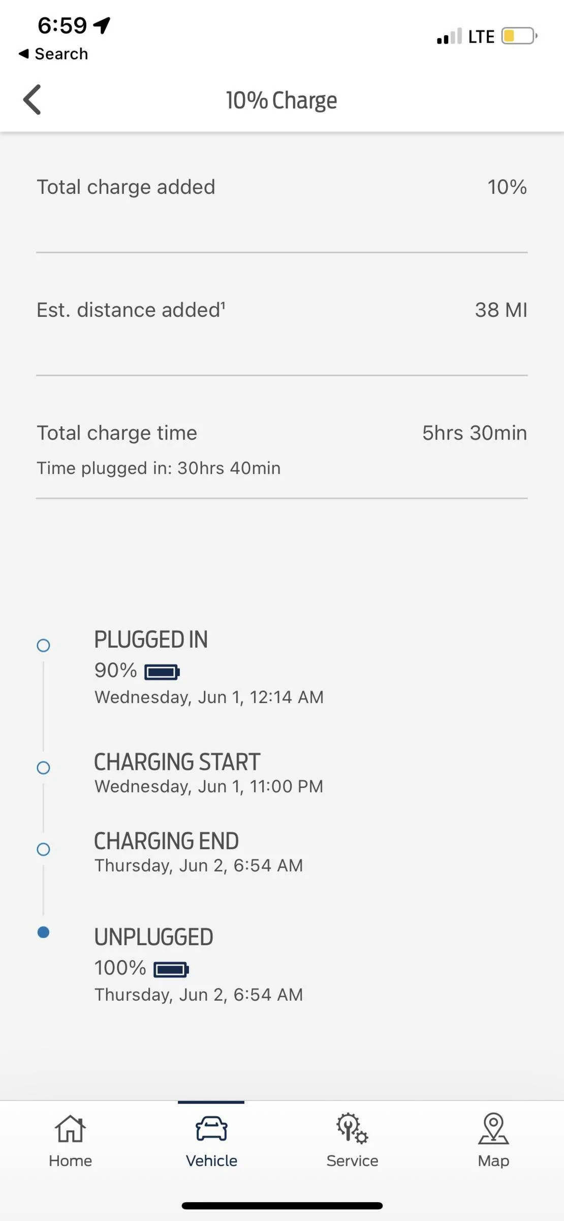 Ford Mustang Mach-E Car charged itself to 100% 57C8108F-B66F-49D1-800C-085D096F89C3