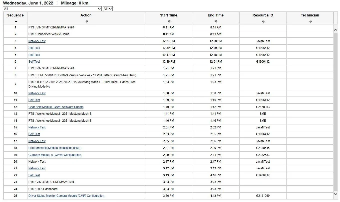 3FMTK3RM9MMA19594-1-June-22.png