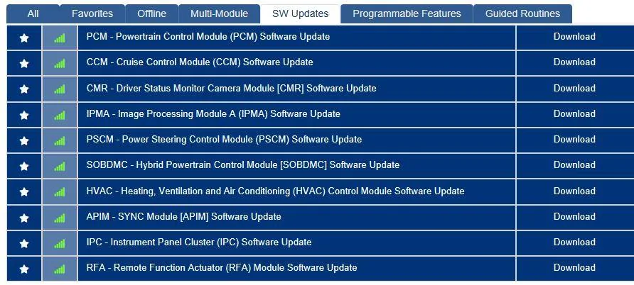 Ford Mustang Mach-E OTA 1.7.1 Stuck, anyone else have issue updating? WF0TK1EM5MMA28531-2-June-22