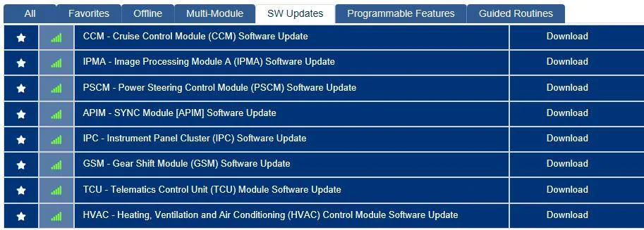 Ford Mustang Mach-E OTA 1.7.1 Stuck, anyone else have issue updating? 3FMTK1RM7MMA19498-7-June-22