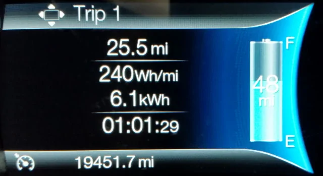 Ford Mustang Mach-E How To: Enable Power Meter on Non-GT Mach E ffeenhancedtri