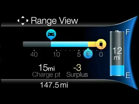 Ford Mustang Mach-E How To: Enable Power Meter on Non-GT Mach E fferangevi