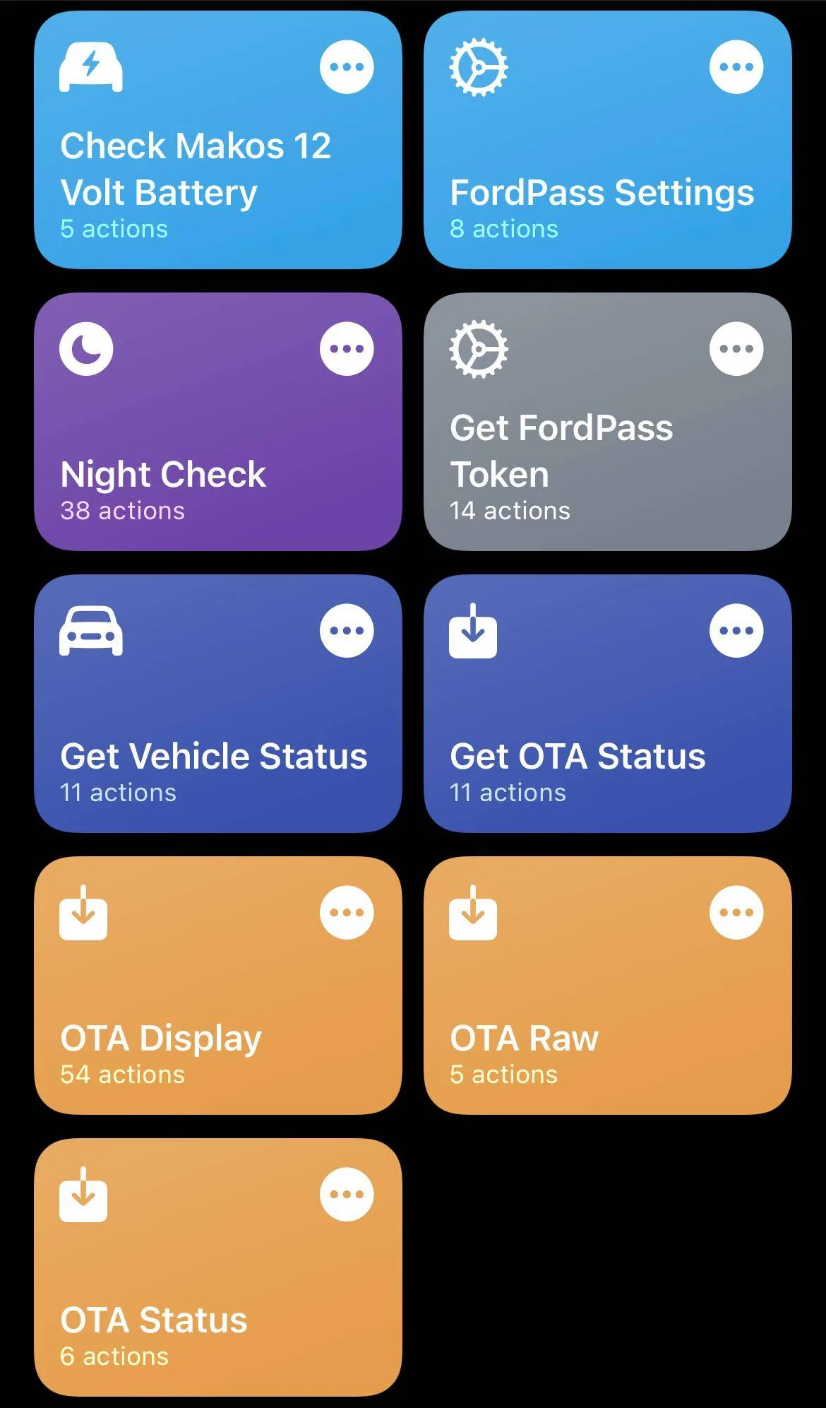 Ford Mustang Mach-E FordPass - Scriptable Widget V2022.XX (iOS, iPad, MacOS) 1655950415432