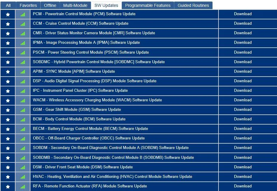 3FMTK3SU9MMA30122-26-June-22.png