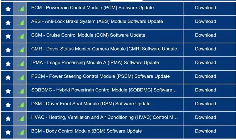 Ford Mustang Mach-E Post here if you have an active FDRS account and are willing to look up info for others Screen Shot 2022-06-26 at 1.16.12 PM