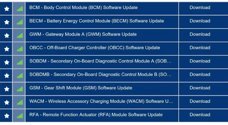Ford Mustang Mach-E Post here if you have an active FDRS account and are willing to look up info for others Screen Shot 2022-06-26 at 1.16.31 PM