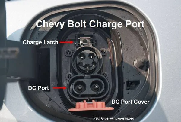 RTEmagicC_Chevy_Bolt_Charge_Port_Snip.JPG.jpg
