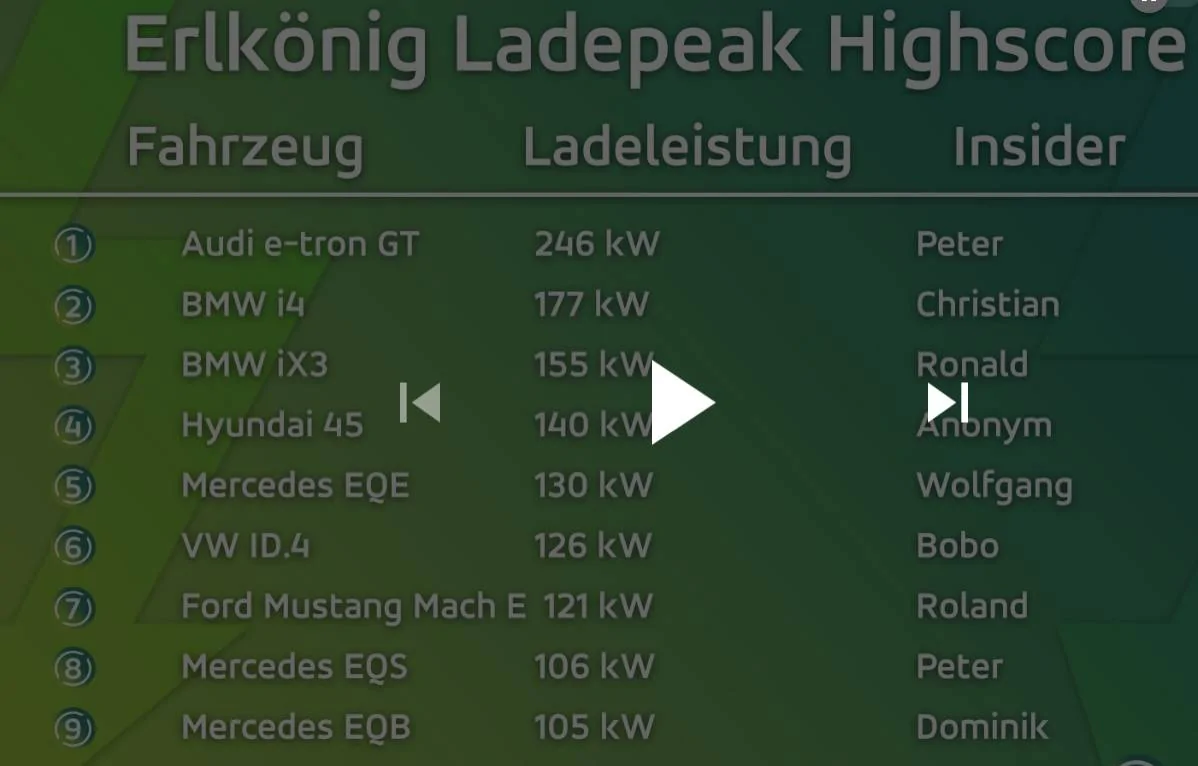 Ford Mustang Mach-E Mach-E (Extended Range) Seen Reaching 120kw Charging Speed 8DACC227-8CCF-4322-AB8D-061E829AD8F1