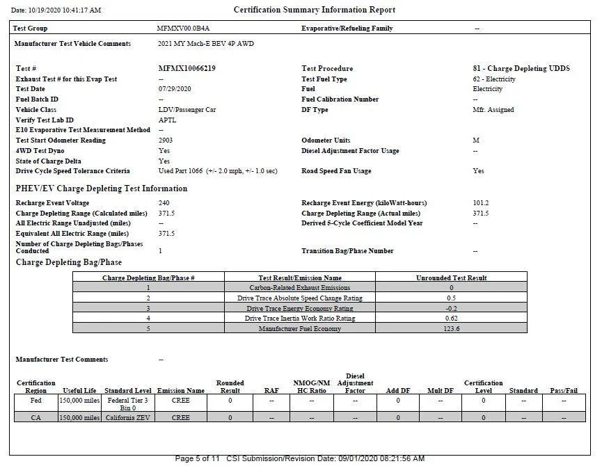 Ford Mustang Mach-E Mileage for Extended Range Mach-E Models Revealed in EPA Emissions Certifications MachEAWDer_pg5
