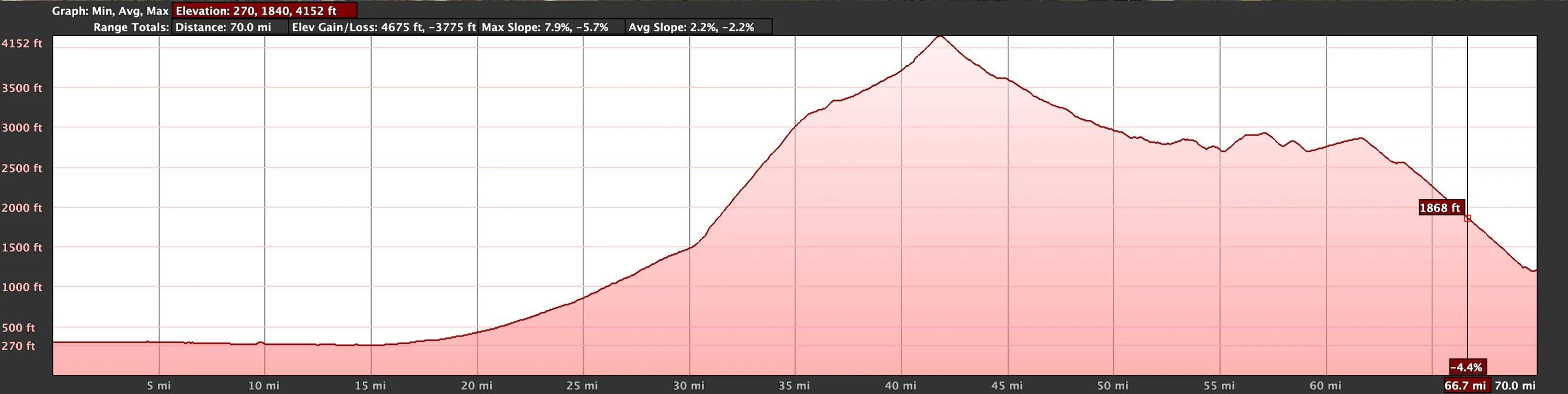 Screen Shot 2022-07-01 at 2.31.20 PM.webp