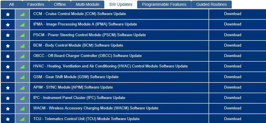 Ford Mustang Mach-E Post here if you have an active FDRS account and are willing to look up info for others WF0TR1RM4MMA30003-4-July-22