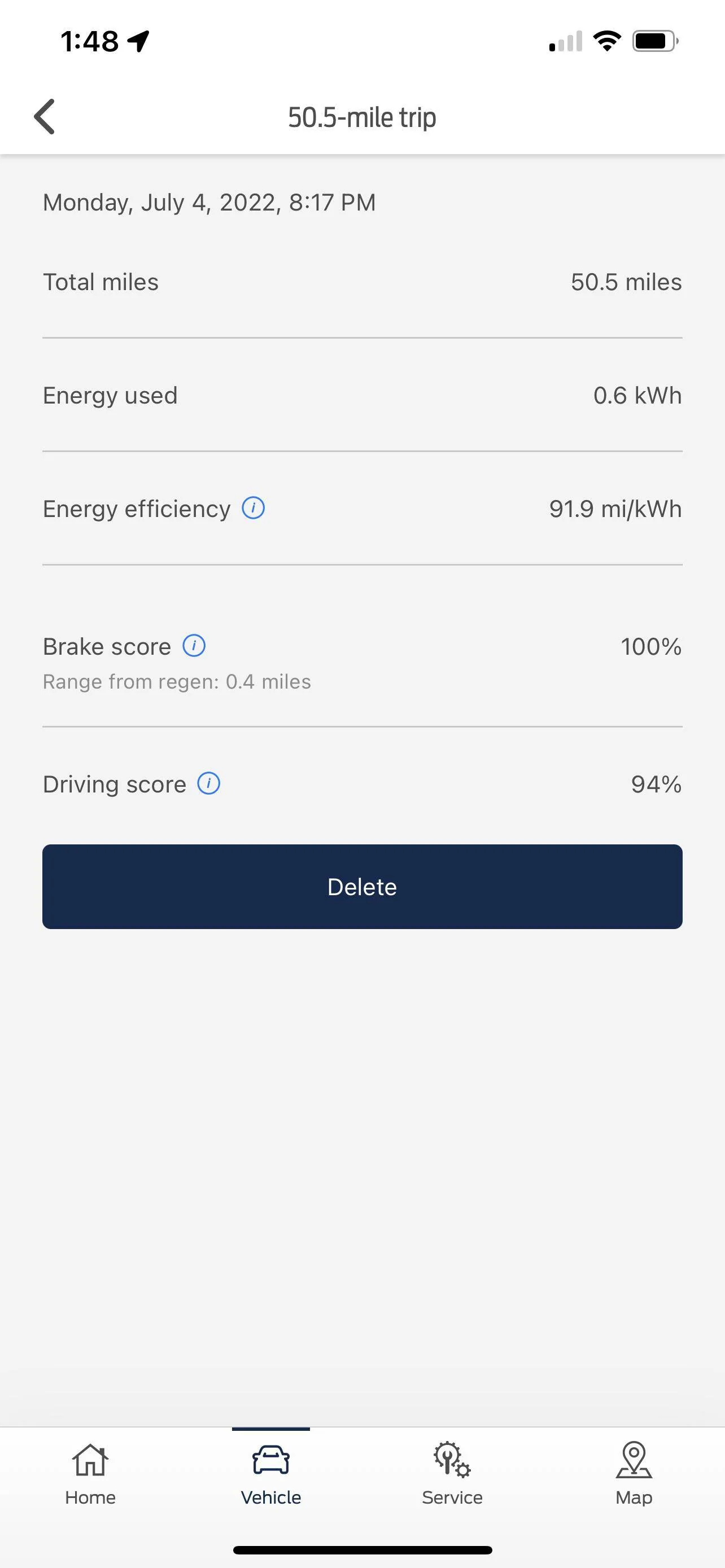 Ford Mustang Mach-E Insane trip efficiency image0