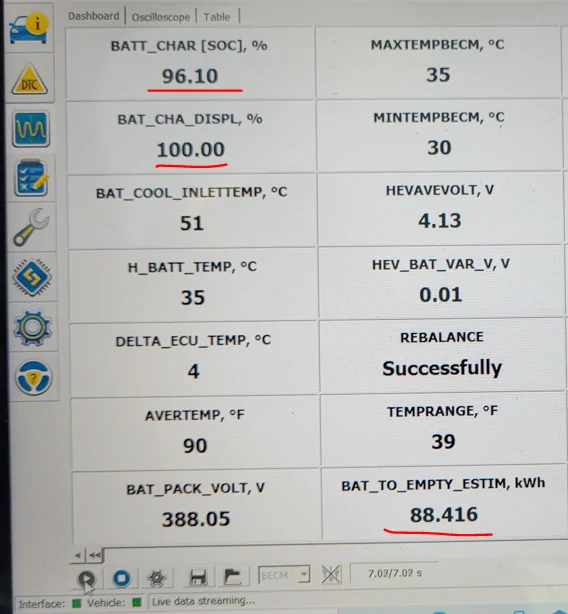 Ford Mustang Mach-E My 2021 Mach-E received 91 kWh upgrade (useable at 100% SoC) 1657123145115