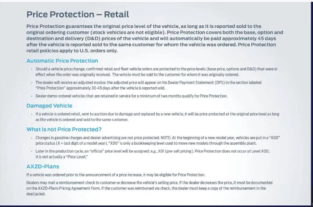 Ford Mustang Mach-E Price Protection Proof? PP Retail