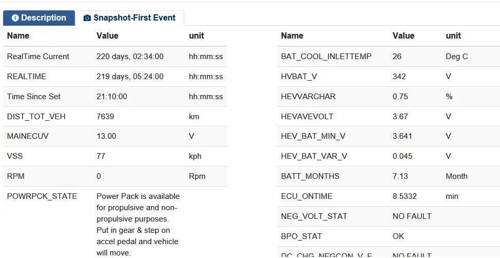 Ford Mustang Mach-E POST Recall Software HVBJB Failure 1657233530466