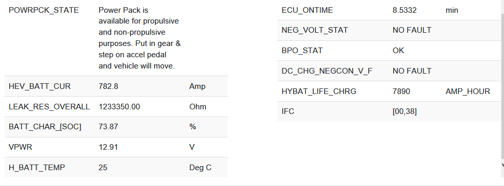 Ford Mustang Mach-E POST Recall Software HVBJB Failure 1657233562656