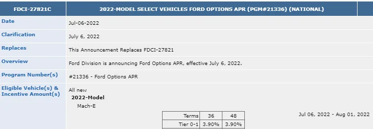 Ford Mustang Mach-E Current Ford Options Rates 1657233712371