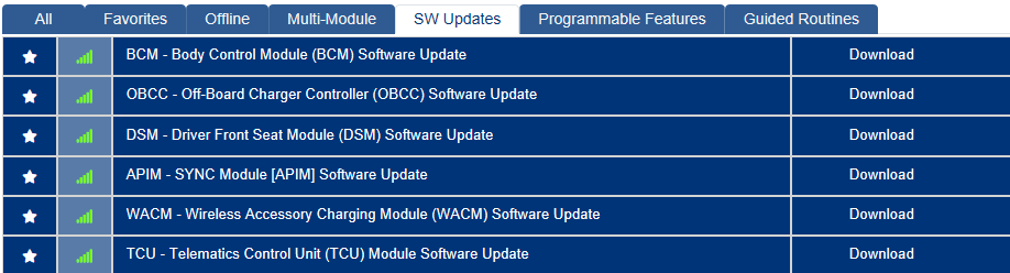 Ford Mustang Mach-E 22S41 & 22S29 Recall OTA Software Are Out 3FMTK3SU5MMA06089-8-July-22