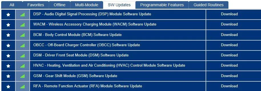 Ford Mustang Mach-E 22S41 Recall Software - Server Deployment Issue 3FMTK3SS6MMA09369-9-July-22