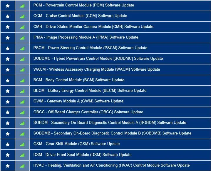 3FMTK4SE8MME00491-13-July-22.png