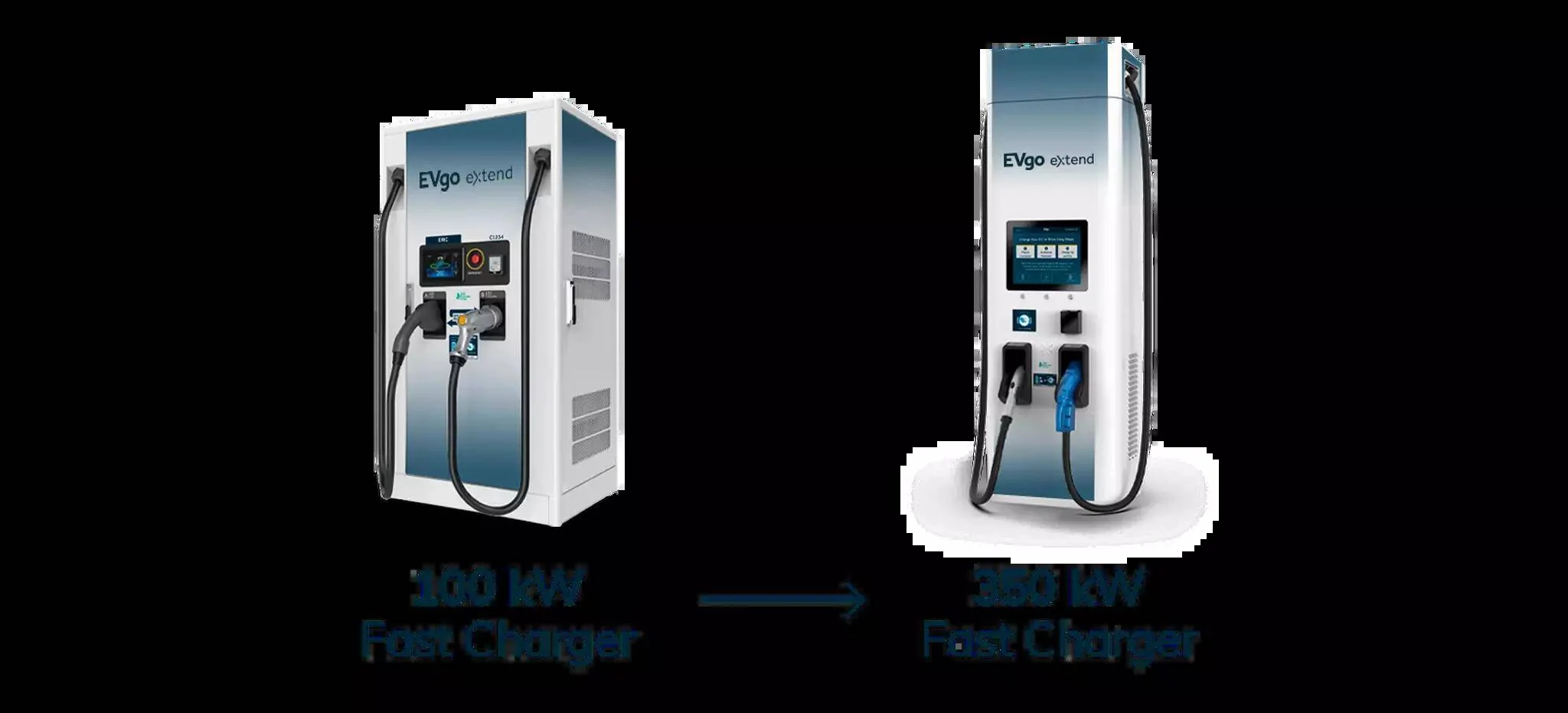 Ford Mustang Mach-E GM & Pilot to build 2000 EVgo charging stations at 500 locations along US highways 1657814378968