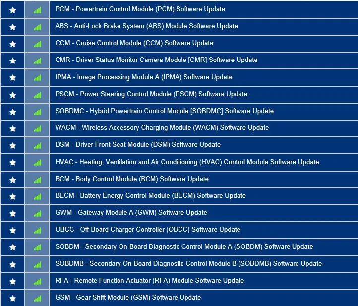 3FMTK3SS3MMA57010-14-July-22.png