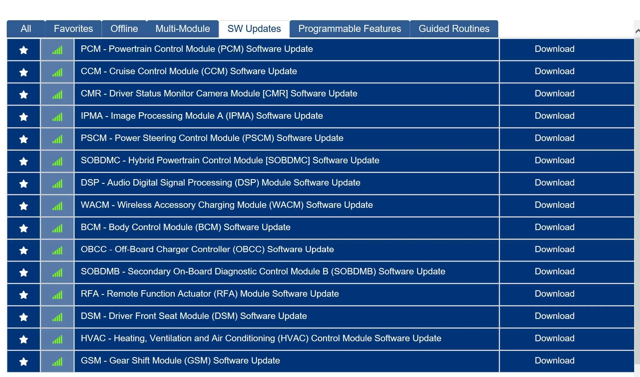 Ford Mustang Mach-E 22S41 Recall Software - Server Deployment Issue Needs updating July 10 2022