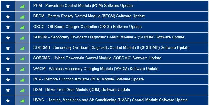 3FMTK4SX6NMA19290-17-July-22.png