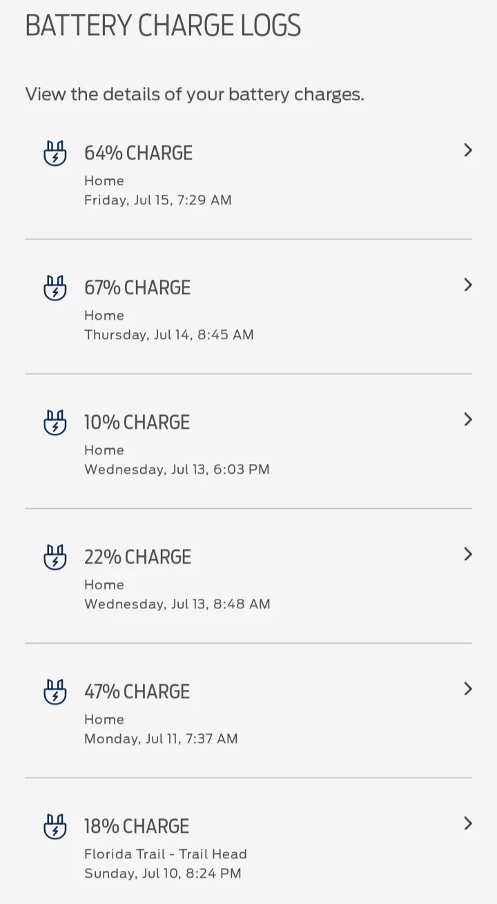 Ford Mustang Mach-E Grizzl-e Smart Charger Screenshot_20220718-084305-557